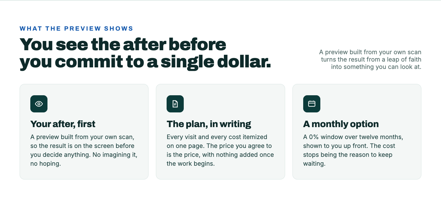 Smile-preview landing page, page 2 of 6