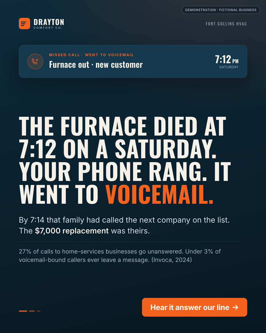 The 7:12 call · HVAC campaign · Demonstration