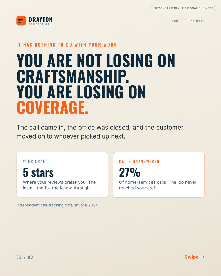 The 7:12 call · HVAC campaign, page 3 of 6