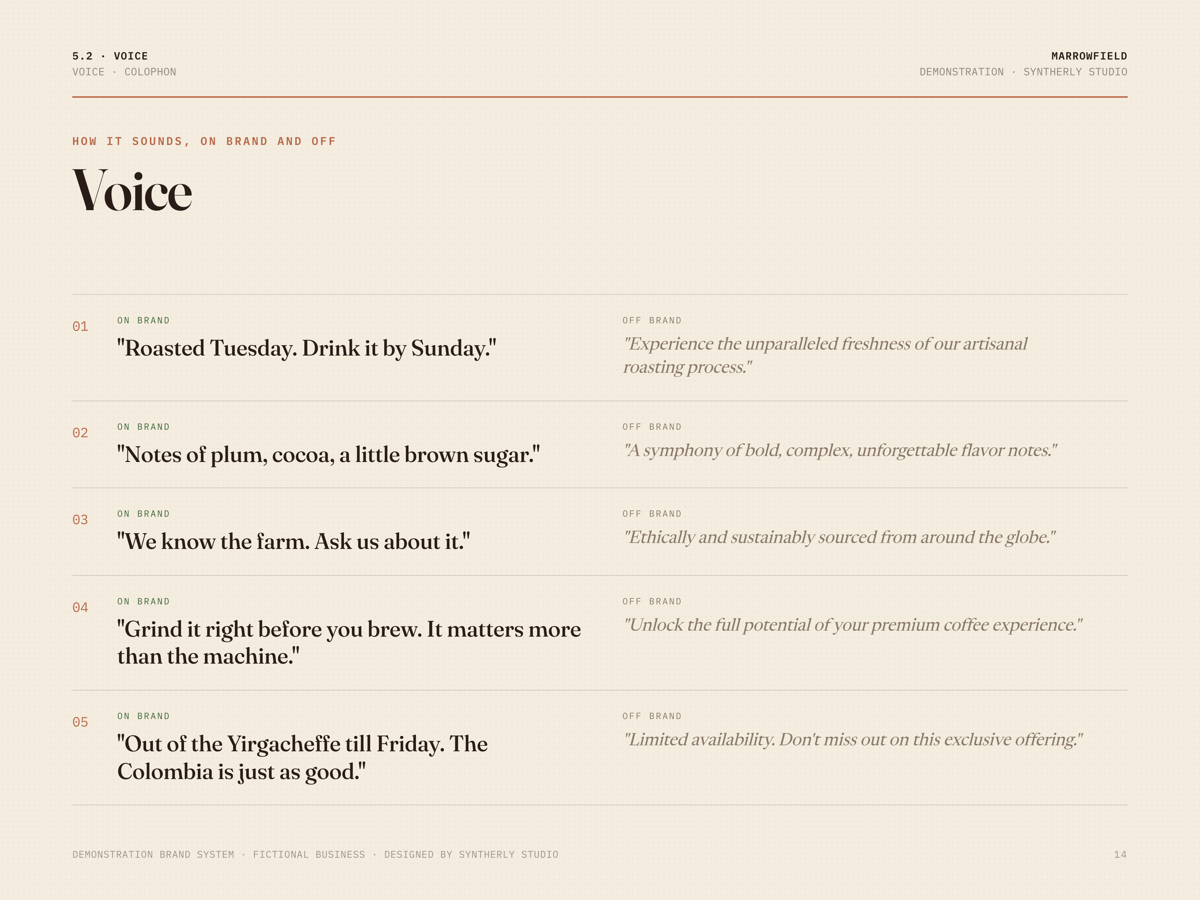 Marrowfield brand system, page 14 of 15