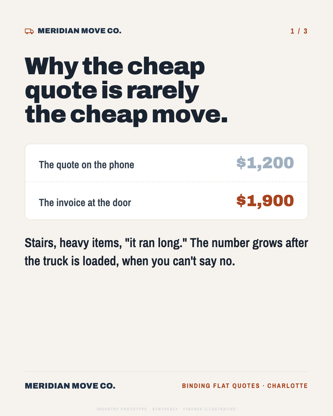 Moving company campaign, page 2 of 6