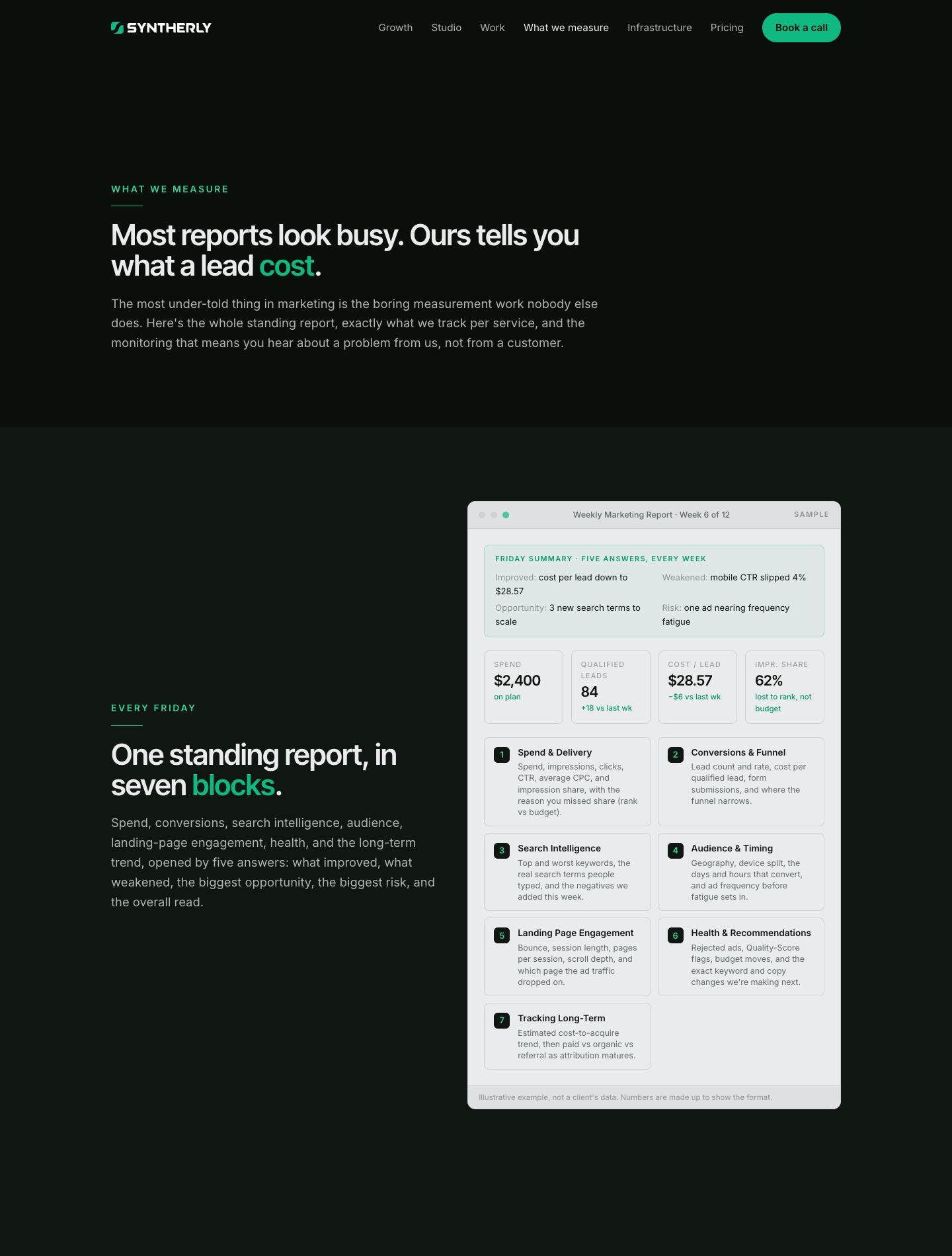 This site, page 2 of 3