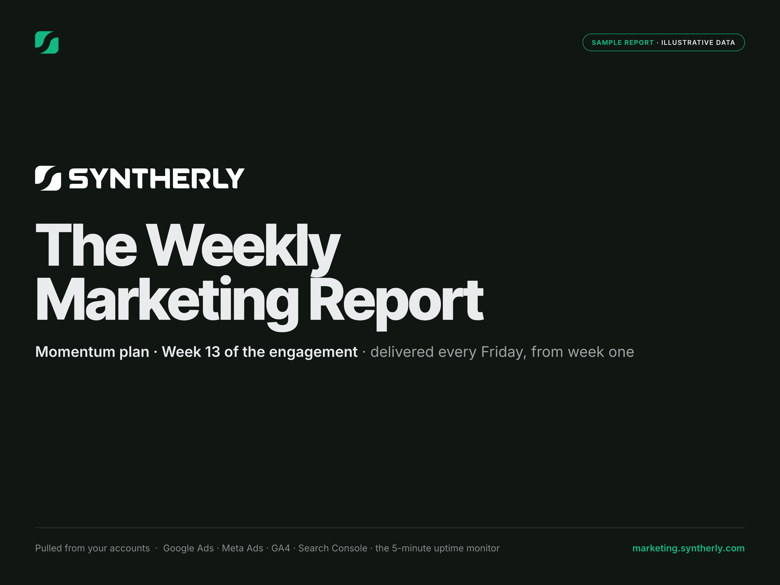 The weekly client report · Our own brand