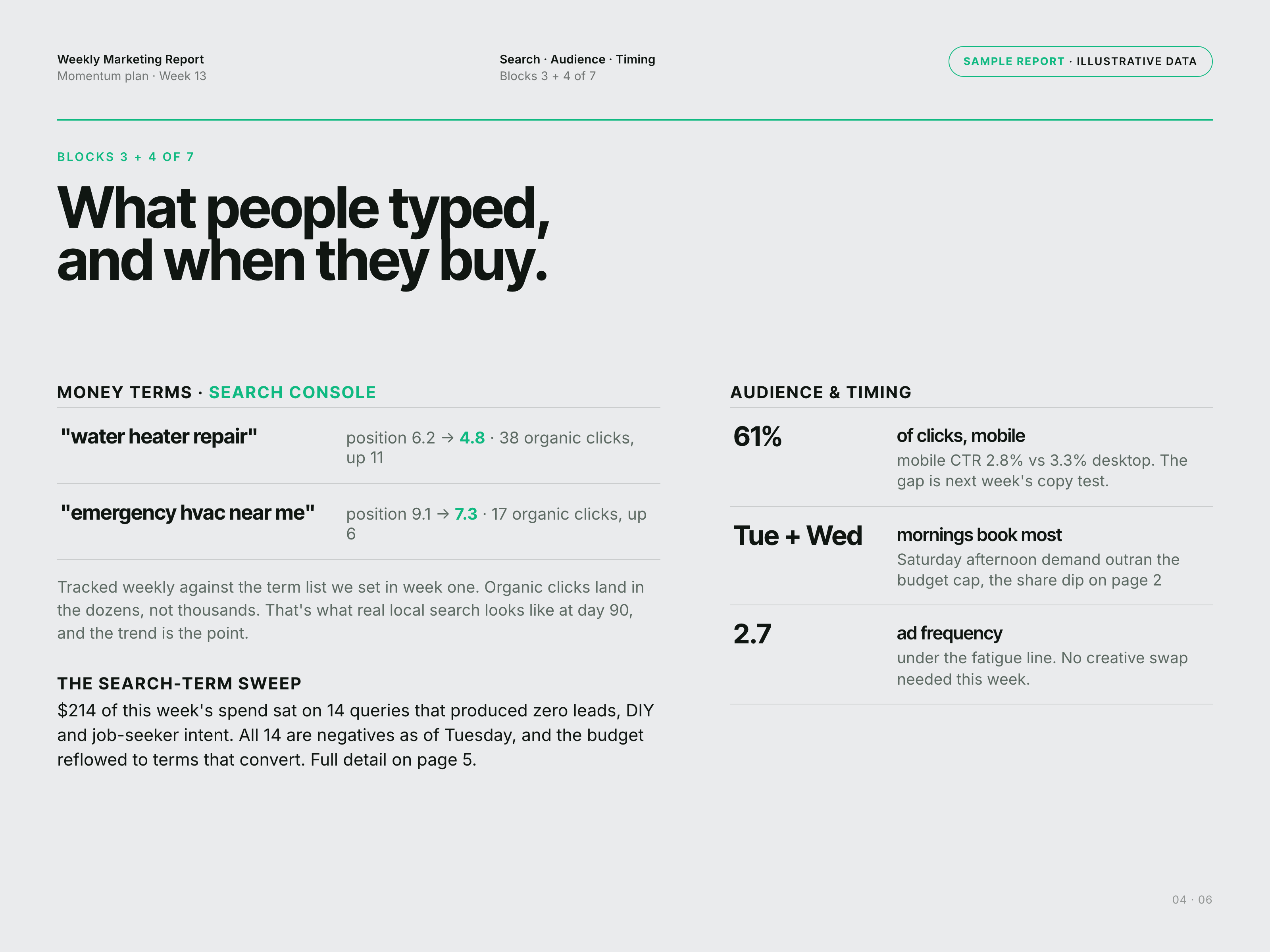 The weekly client report, page 4 of 6